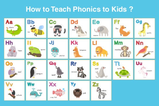 A Guide On How To Teach Phonics To Kids 2022 